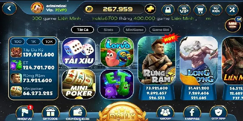 Thông tin tổng quan về cổng game nổ hũ alo789