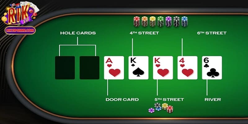 Các loại Stud Poker phổ biến