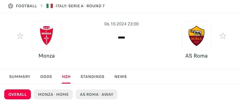Nhận định Monza vs AS Roma ngày 06/10/2024