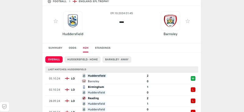 Nhận định Huddersfield vs Barnsley ngày 09/10/2024
