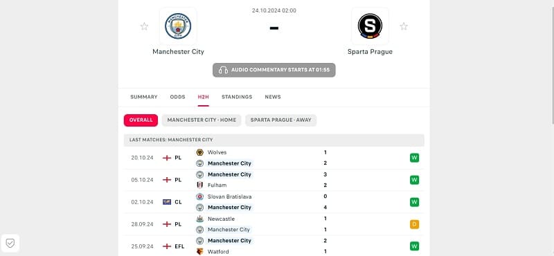 Nhận định Manchester City vs Sparta Prague ngày 24/10/2024