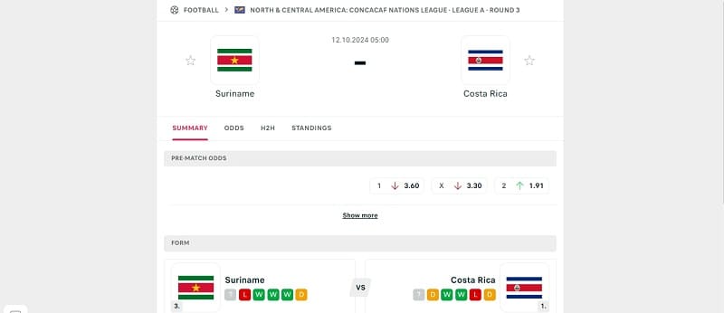 Nhận định Suriname vs Costa Rica ngày 12/10/2024